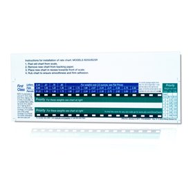 Scale Rate Chart For scale models B250 B25R