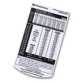 Postage Scale Rate Chart